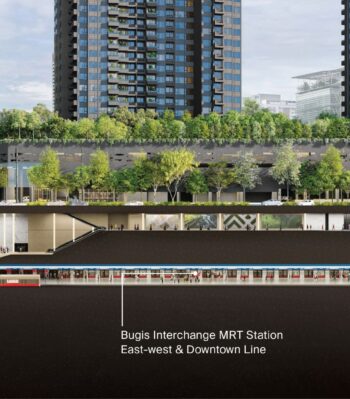 Midtown Modern_Connectivity_Guocoland-Singapore